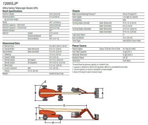 STICK+BOOM+LIFT+-+120%27+W%2f+JIB+-+4X4+DIESEL